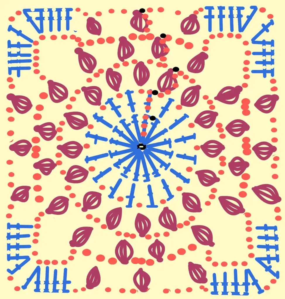 Granny "Bubble flower"