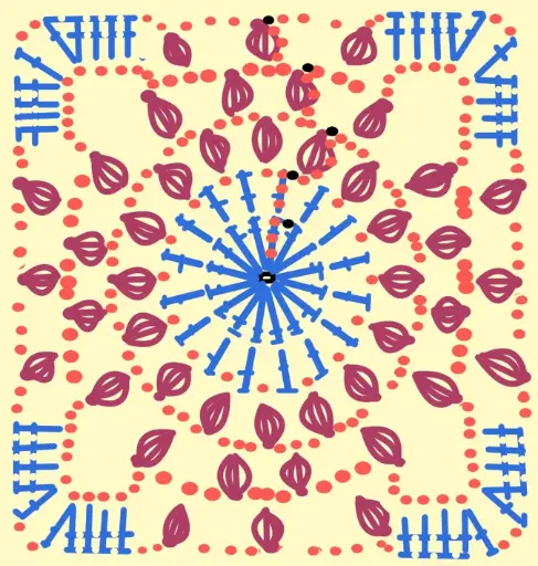 Granny "Bubble flower"